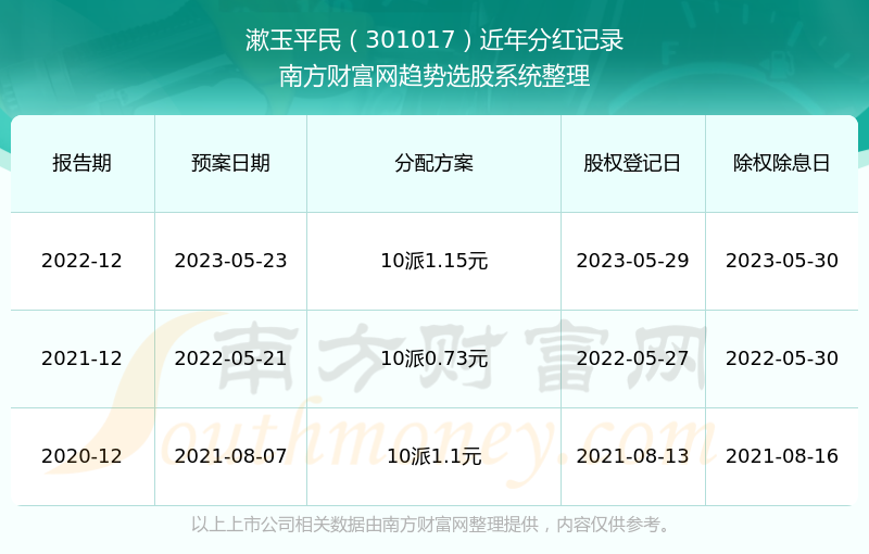 管家婆一票一码100正确今天,数据导向解析计划_微型版33.715