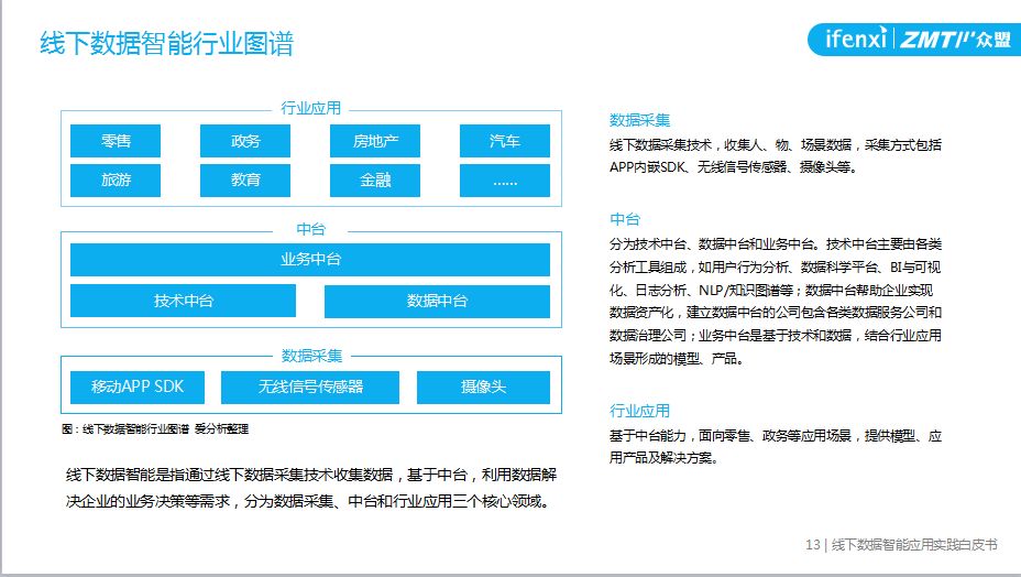 新澳2024最新资料大全,高效实施方法解析_win305.210