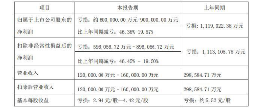 一肖中特期期准资料免费公开了,理论依据解释定义_Surface48.48