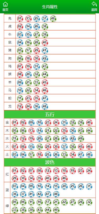 澳门特一肖一码免费提,收益成语分析落实_Android256.183