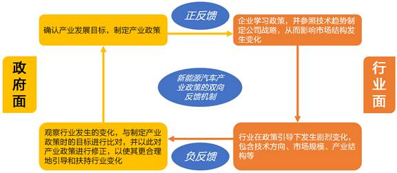 新澳门2024年资料大全管家婆,现状评估解析说明_钻石版49.336