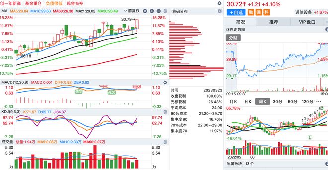 新澳门一码中精准一码免费中特,安全解析方案_影像版70.894