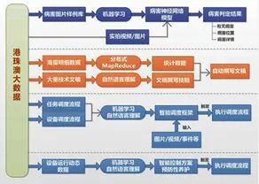 新澳2024年精准资料,仿真技术方案实现_Deluxe17.261