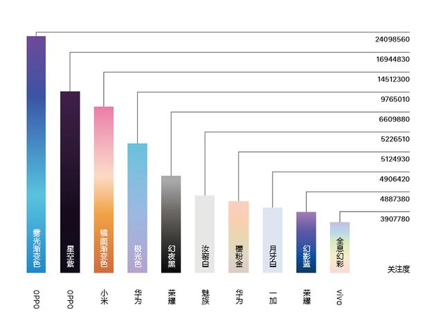 新澳历史开奖最新结果查询今天,数据导向方案设计_Max79.159