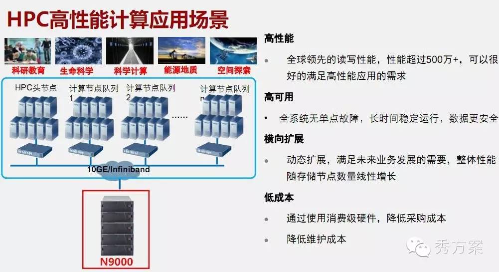 全年资料免费大全资料打开,深入解析策略数据_Nexus19.674