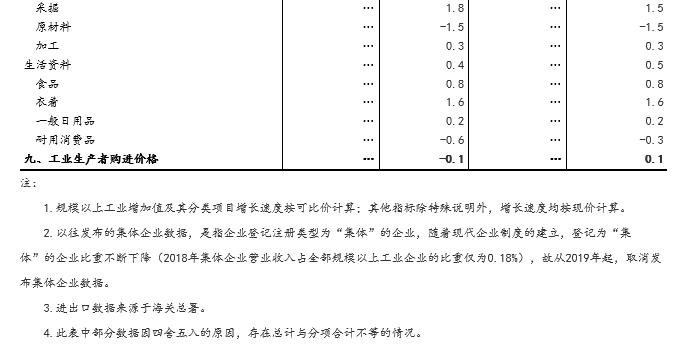 澳门统计器生肖统计器,实效性解读策略_Essential84.44