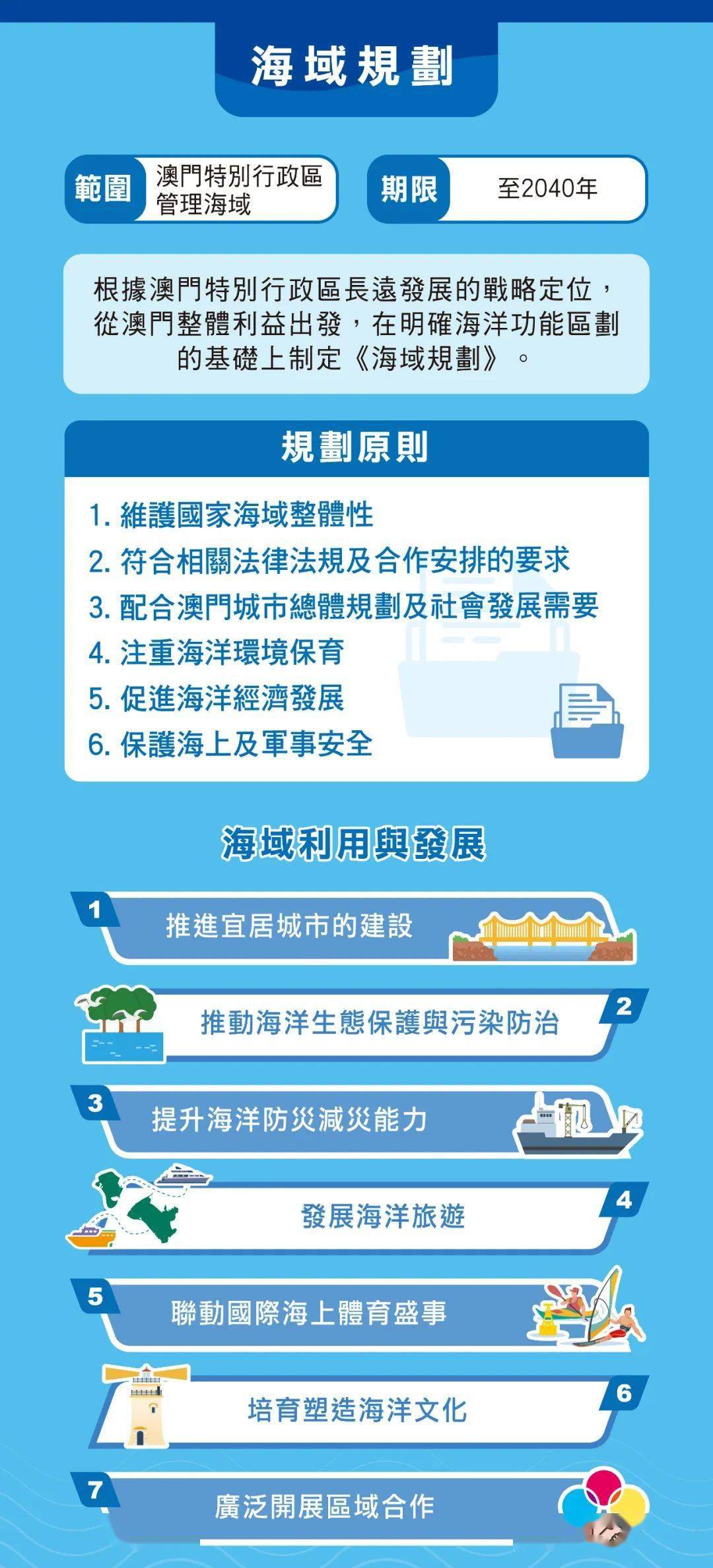 渐澳门一肖一码一码准确2023,平衡性策略实施指导_win305.210