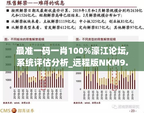 一肖100%中,国产化作答解释落实_win305.210