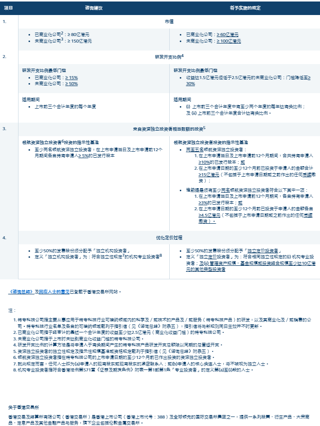 新澳门今晚开特马结果查询,决策资料解释落实_户外版2.632