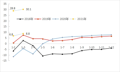 新澳门最准平特一肖,经济性执行方案剖析_基础版2.229