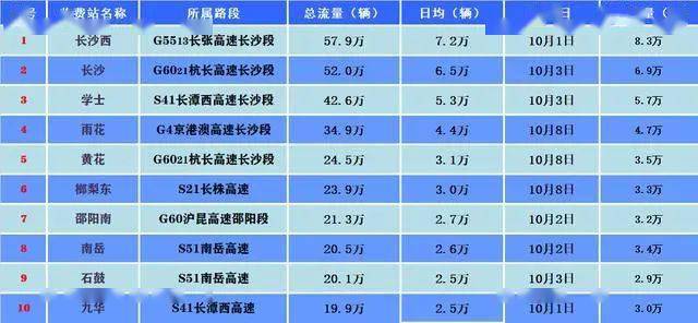 新奥门资料大全免费澳门资料,涵盖广泛的说明方法_安卓81.882