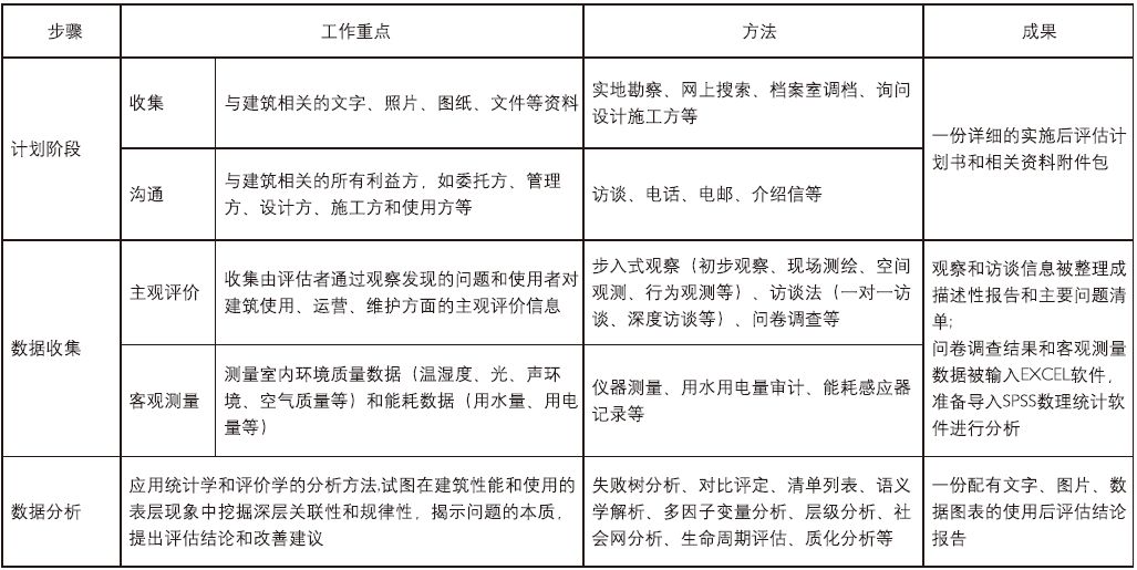 新澳资料免费最新,实地评估策略_5DM34.923