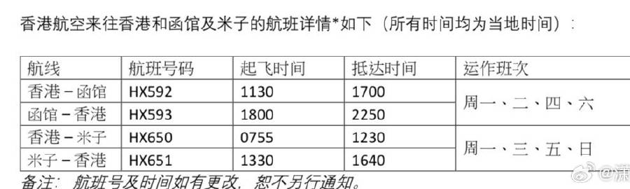 二四六香港管家婆生肖表,实地调研解释定义_苹果版23.216