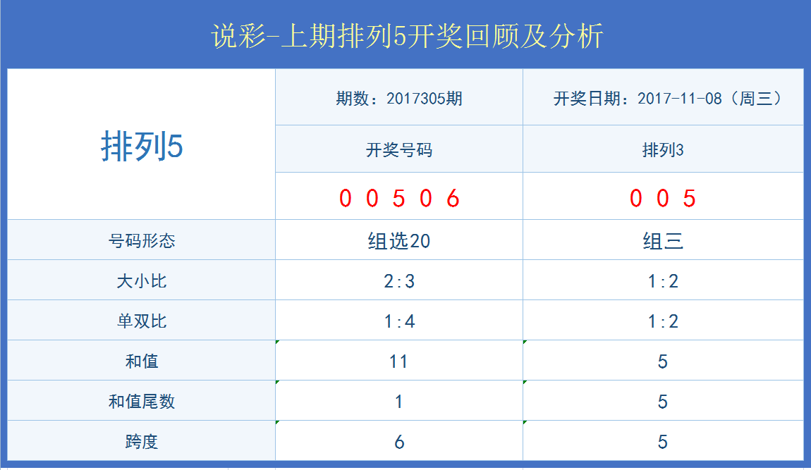 新澳门期期准,实地分析数据方案_游戏版89.986