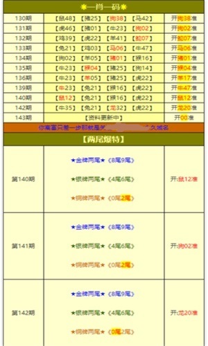 奧門資料大全免費資料,科学基础解析说明_SP90.818