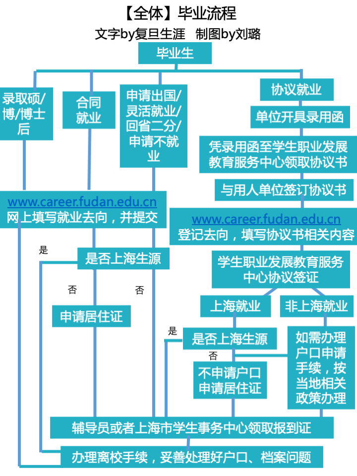 新澳门内部资料精准大全百晓生,定制化执行方案分析_HD38.32.12