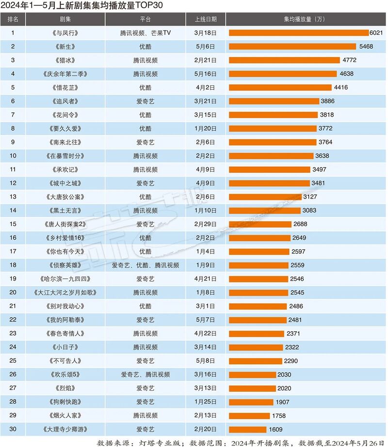 2024年澳门49个号码图,经典解释落实_特别版3.363