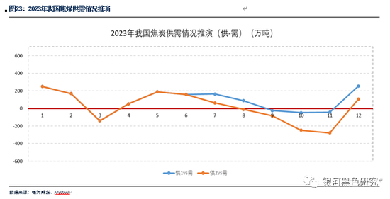 新澳内部资料精准一码波色表,安全性策略解析_LE版47.218