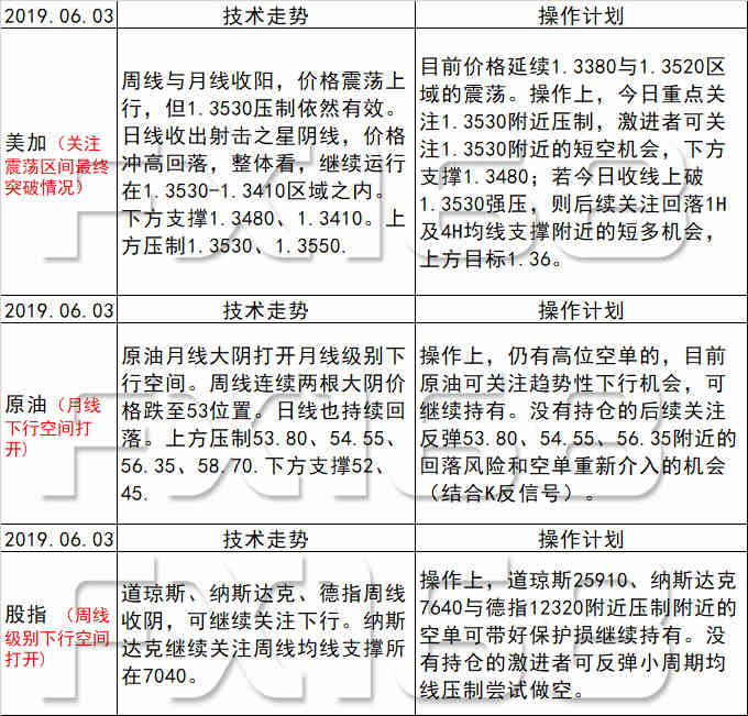 新澳天天开奖资料大全最新54期,广泛的解释落实方法分析_Android256.183