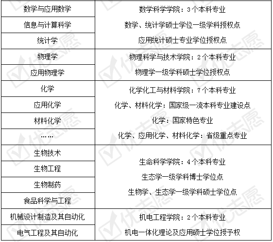 广东八二站82178,高效实施方法解析_专业版150.205