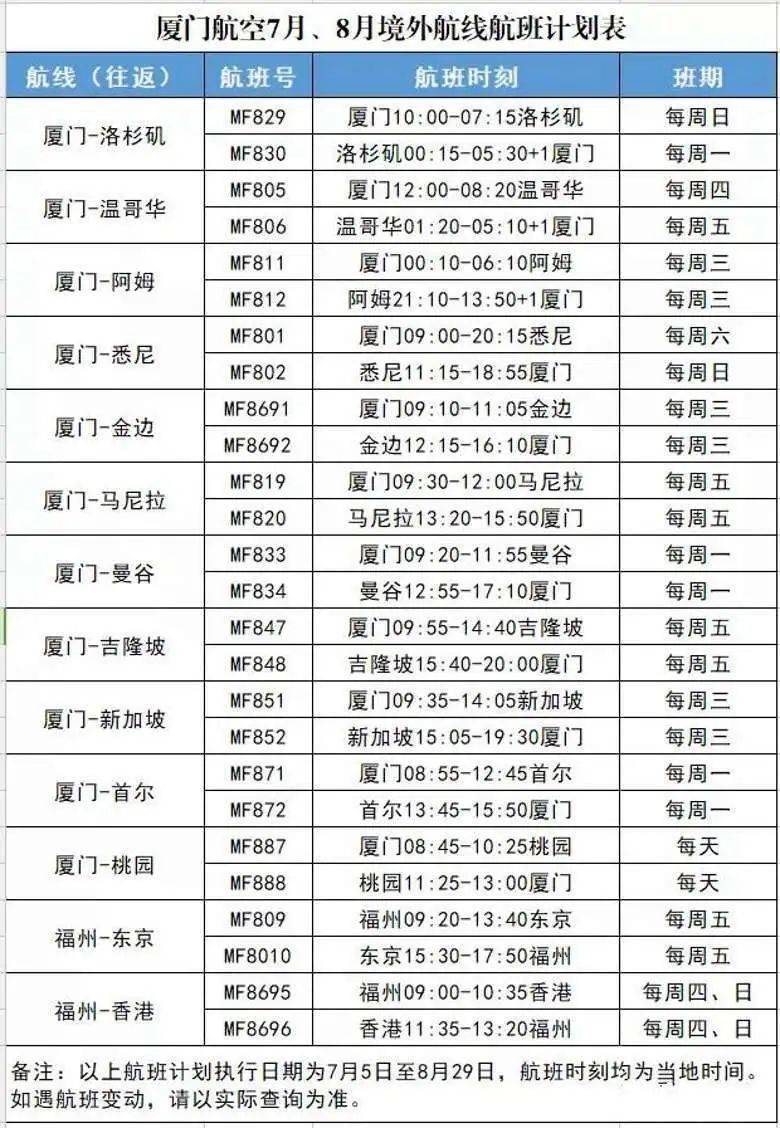 新澳门2024开奖结果,高效计划分析实施_Gold49.409