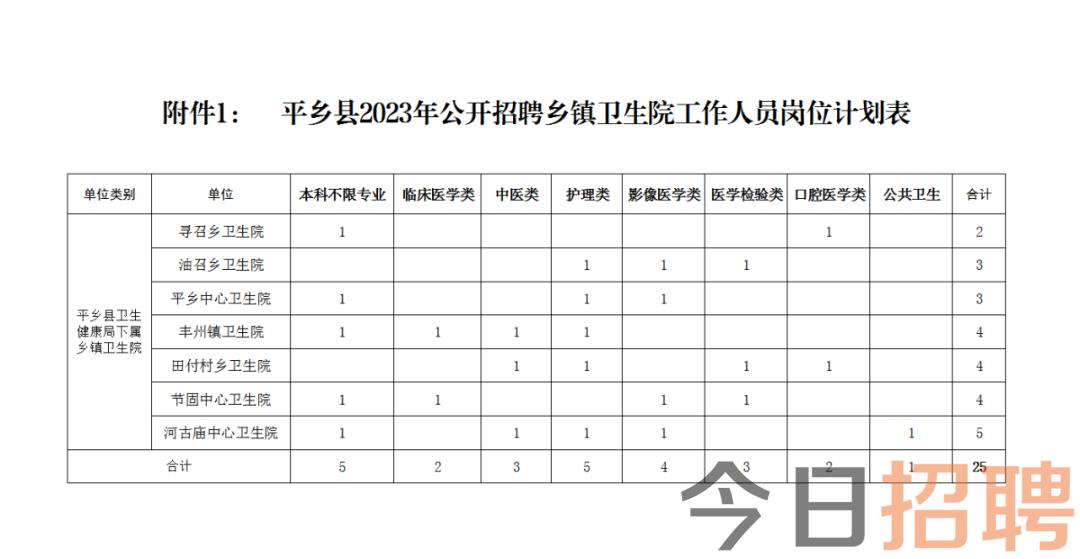 大坪镇最新招聘信息全面更新，求职者的福音来了！，大坪镇最新招聘信息更新，求职者福音来临！