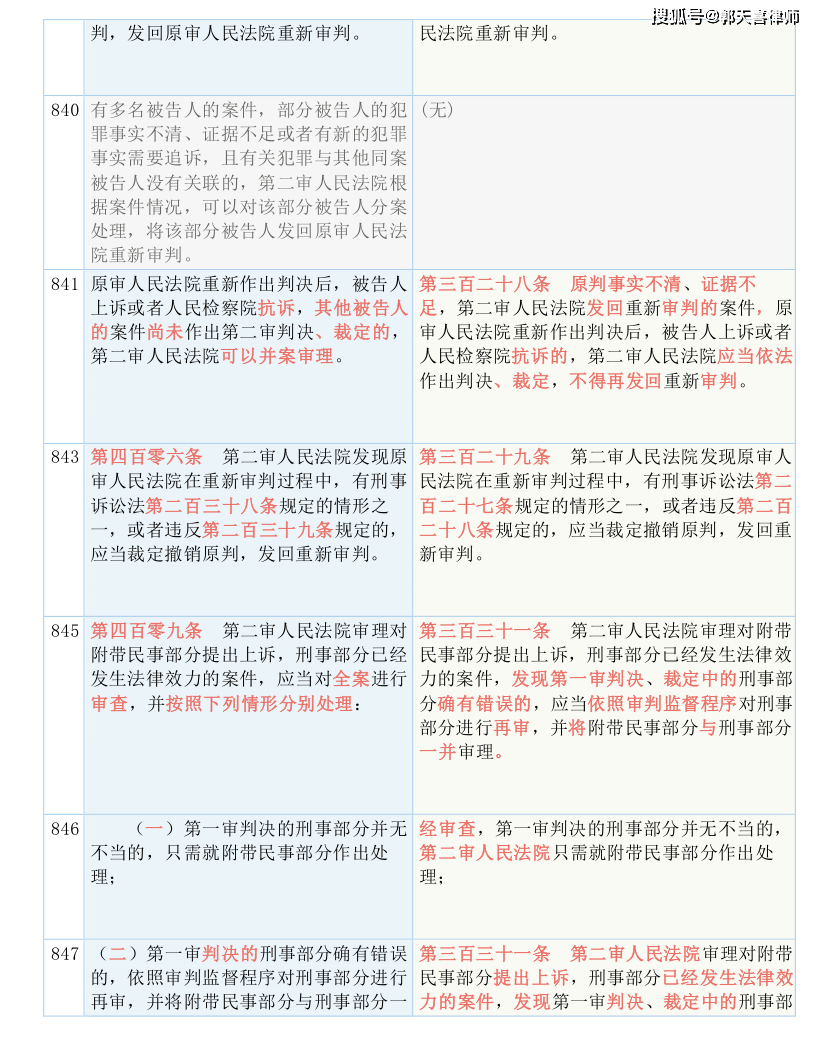 白小姐三肖三期必出一期开奖2023,确保成语解释落实的问题_豪华版8.713