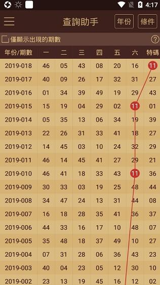 2024年澳门开奖记录,准确资料解释落实_动态版2.236