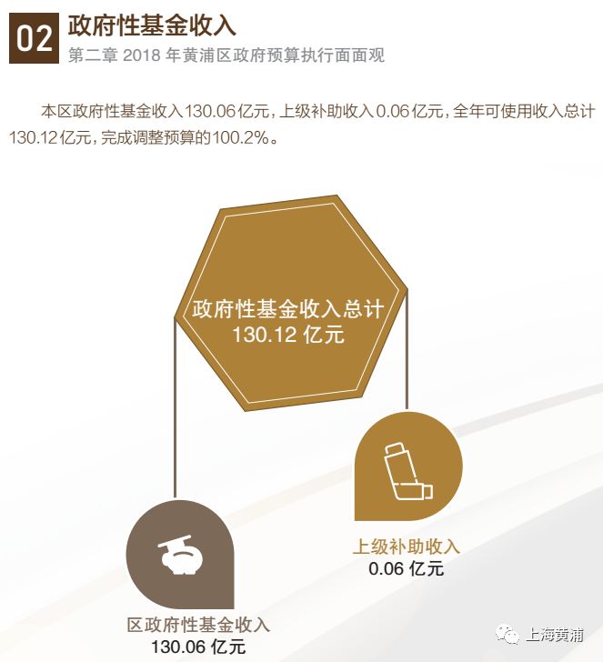 新澳精准资料免费提供267期,整体讲解执行_增强版74.687