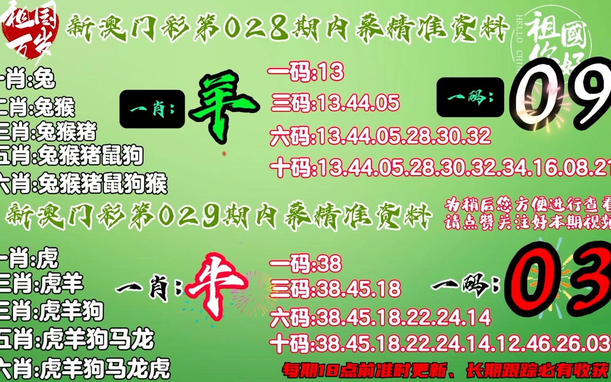 揭秘一肖一码100精准,时代资料解释落实_3DM36.30.79