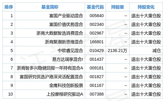 新奥内部资料准确率,全面实施策略数据_Nexus15.346