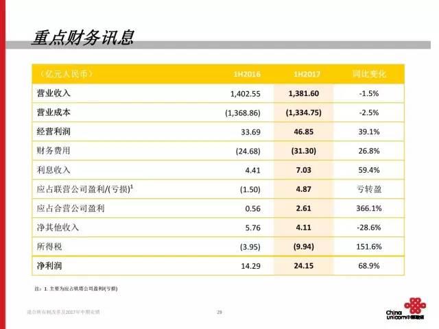 新澳天天开奖资料大全三中三,市场趋势方案实施_入门版2.928