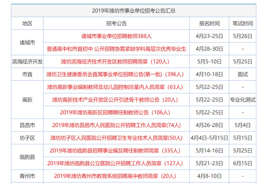 2024香港资料大全正新版,最新热门解答落实_精英版201.123