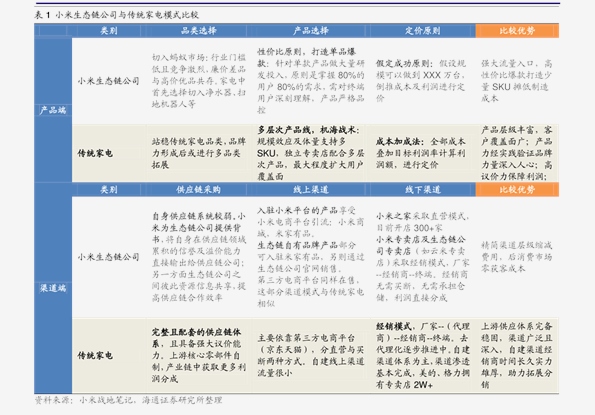 2024新奥历史开奖记录大全,灵活性方案实施评估_网红版75.686