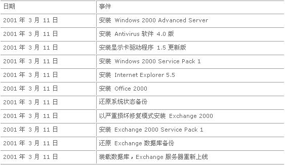 2024澳门六开奖记录,涵盖了广泛的解释落实方法_钻石版2.823