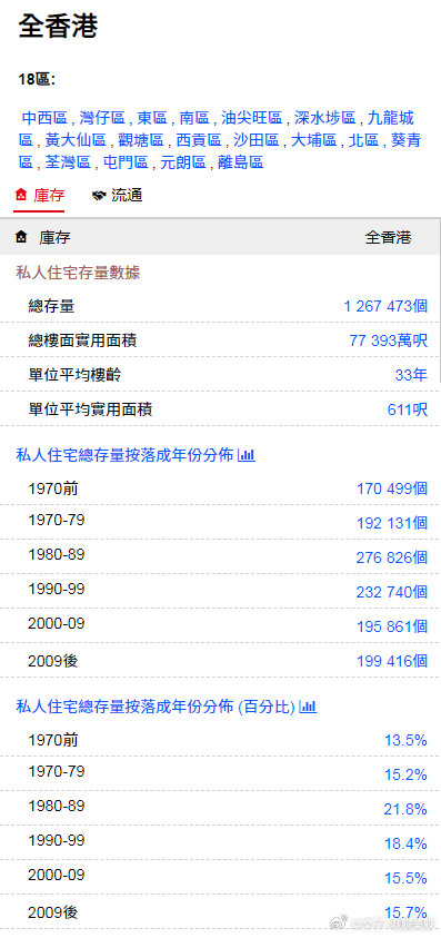 2024香港最准最快资料,效率资料解释落实_1080p63.509