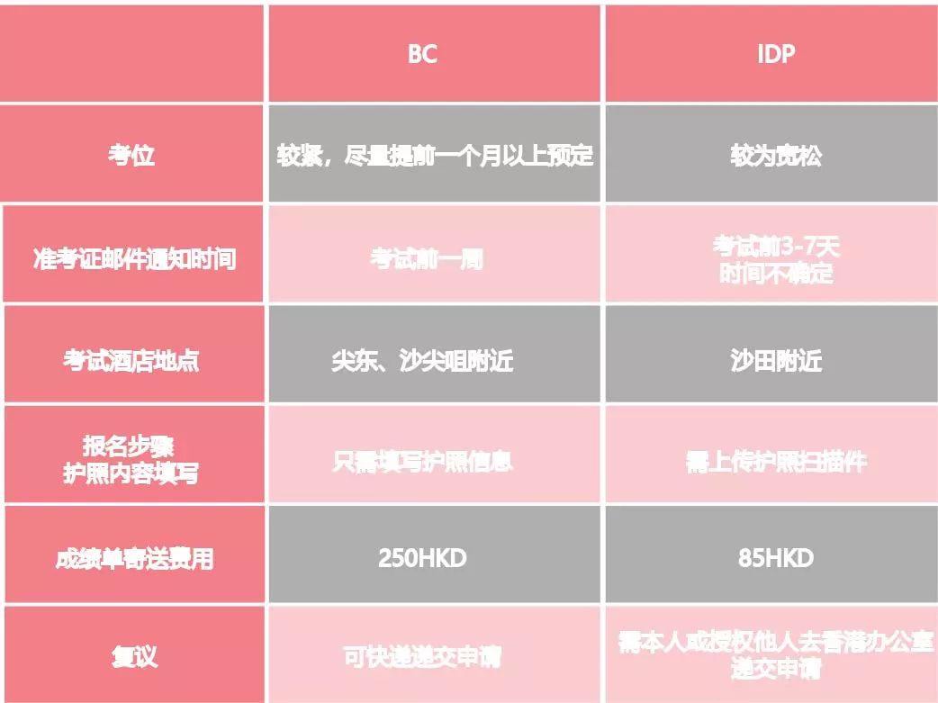 2024新澳门天天开好彩,可靠分析解析说明_Tablet78.445