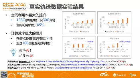 财经 第150页