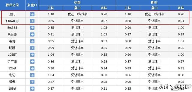 2024澳门开奖结果,最新正品解答落实_3DM36.30.79