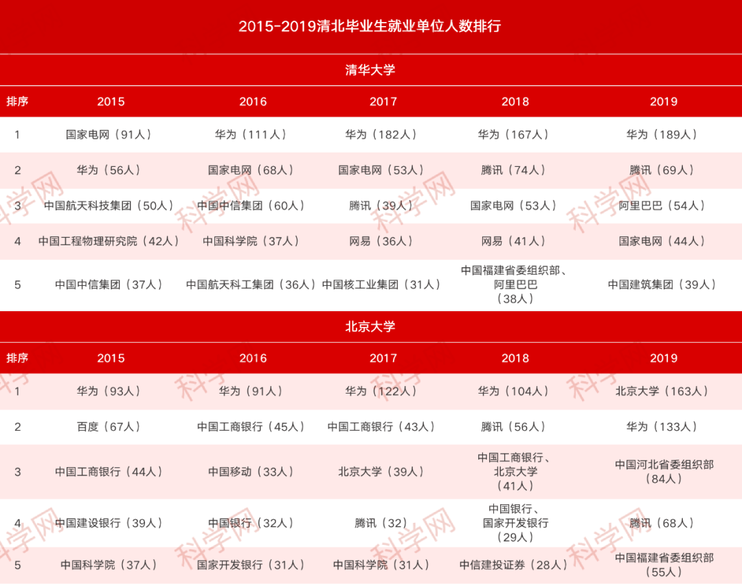 新澳天天开奖资料大全最新54期开奖结果,深度应用数据解析_优选版41.288