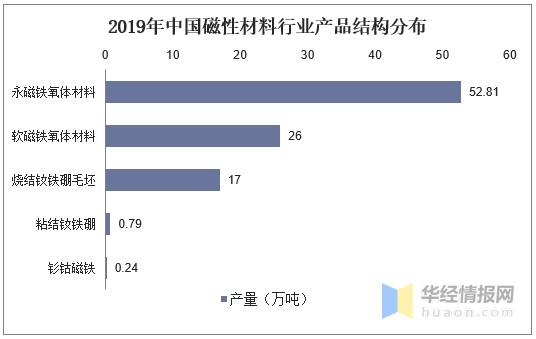 新奥门特免费资料查询,结构化推进评估_W24.646