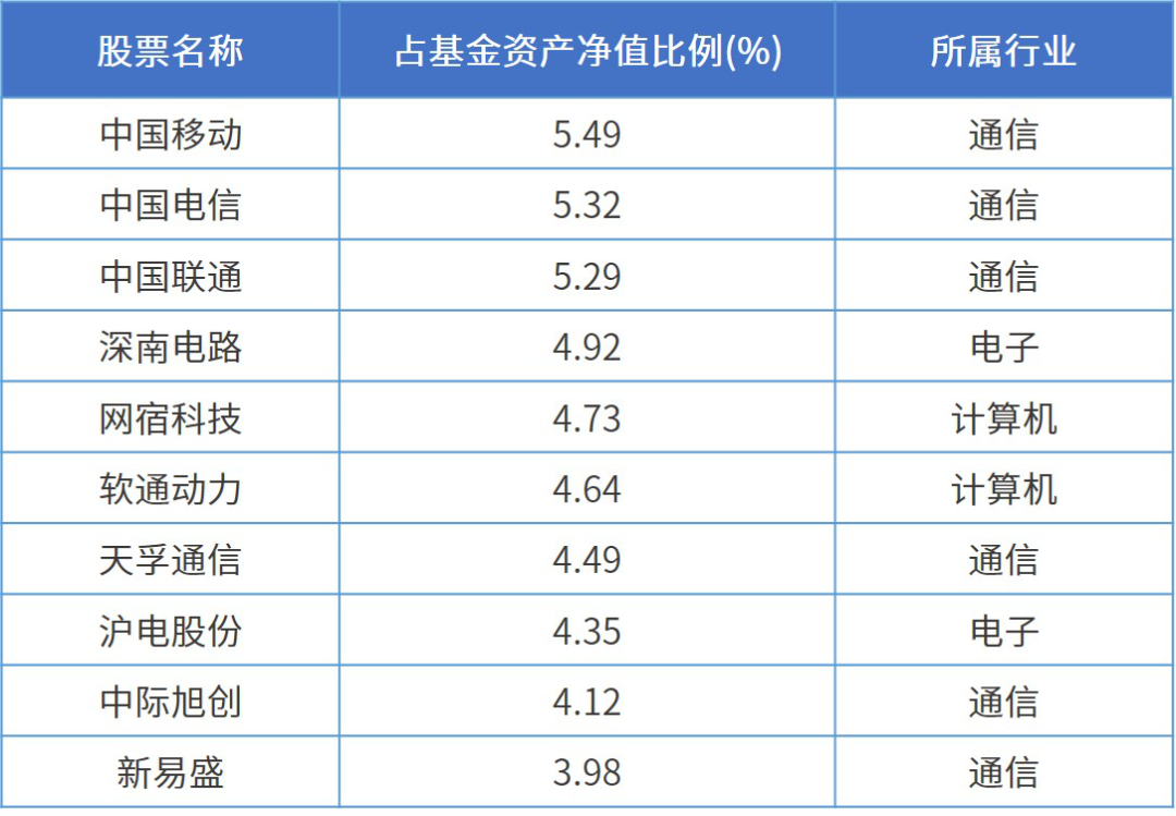 新澳2024年精准资料期期,数据驱动执行方案_升级版9.123