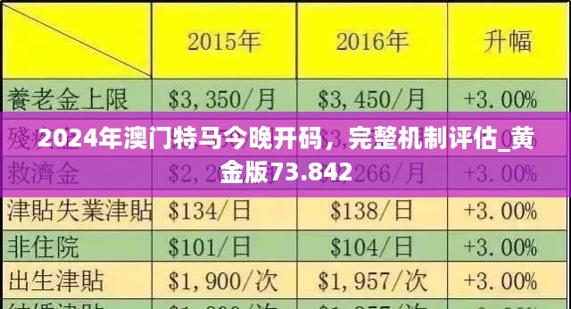 2024新澳门今晚开特马直播,广泛的关注解释落实热议_粉丝版335.372