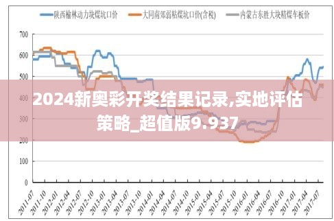 2024新奥历史开奖记录表一,可靠性策略解析_潮流版15.767