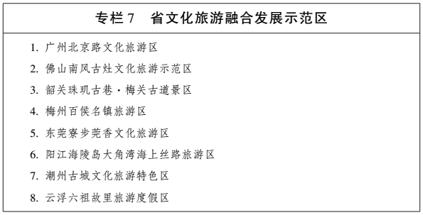 推荐 第139页