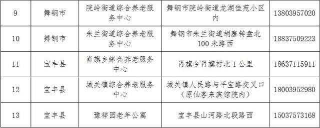 东乡族自治县级托养福利事业单位最新项目及其重要性，东乡族自治县级托养福利事业单位最新项目与重要性解析