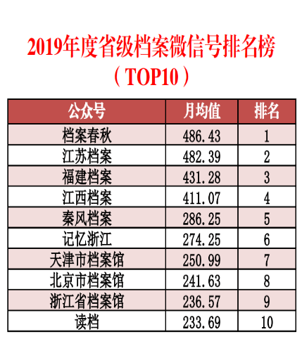 79456濠江论坛2024年147期资料,深入解析数据设计_高级版28.106