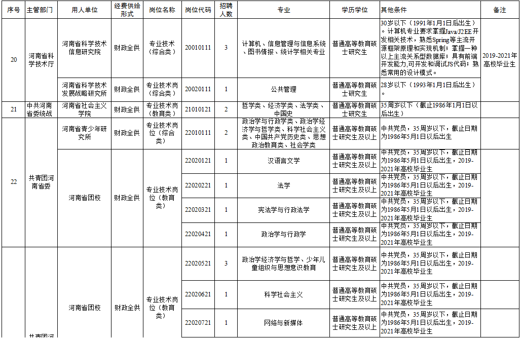 电白县成人教育事业单位最新招聘信息全面解析，电白县成人教育事业单位招聘解析，最新职位及要求概览