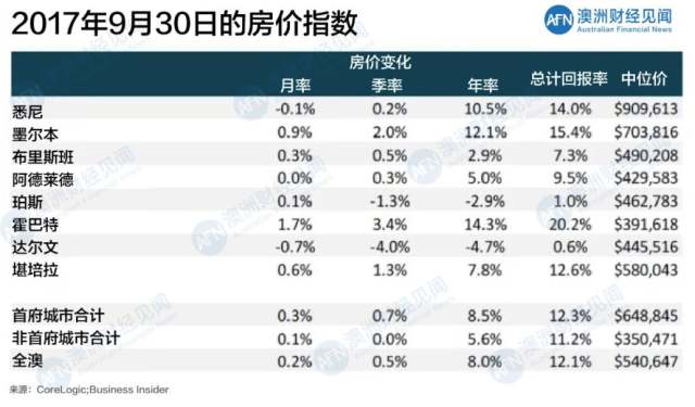 推荐 第138页