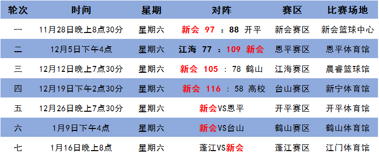 新澳门出今晚最准确一肖,精准实施步骤_SE版63.326